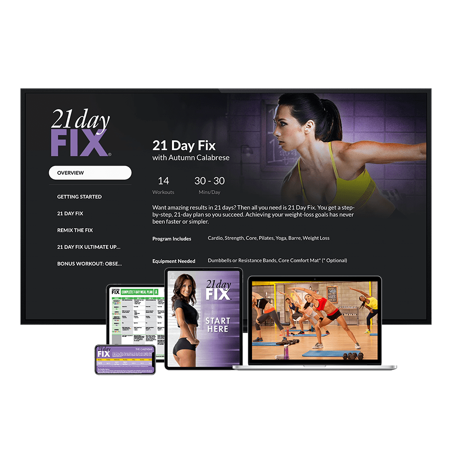 21 day fix resistance loops online